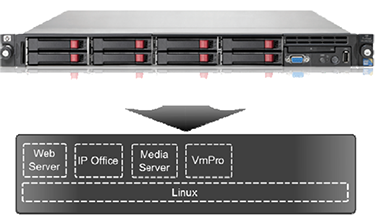 Secondary Server