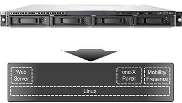 Оne-x Portal